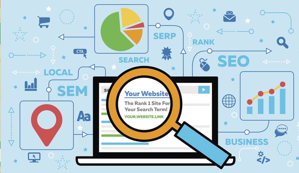 The Impact of SEO Web Design on Search Engines